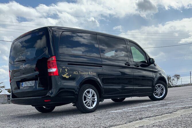 History and Traditional villages around Santorini - What Travelers Can Expect