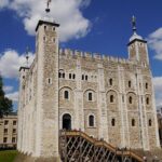 Immersive Treasure Hunt Adventure - City of London's Secrets - Value and Who It’s Best Suited For