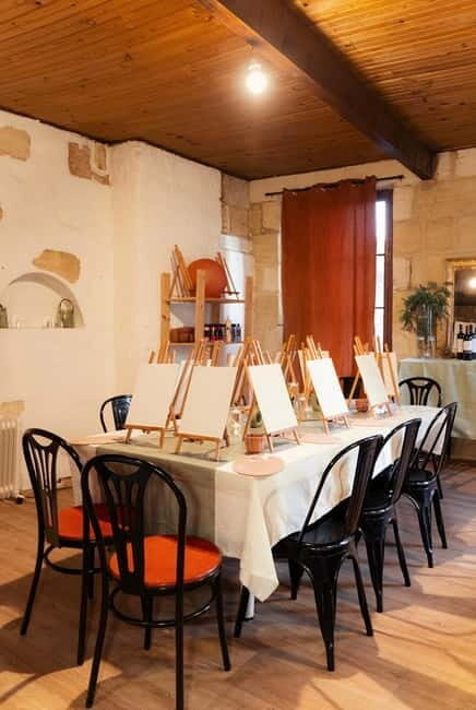 Introduction to Vin Rouge painting - Detailed Breakdown of the Itinerary