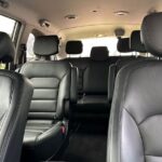 Inverness Private Direct Transfer to Isle of Skye - An In-Depth Look at the Inverness to Skye Private Transfer