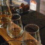 Isle of Skye Private Tour From Inverness - Transportation and Duration