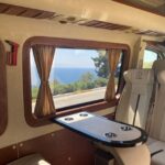 Istanbul: 8-Day Cappadocia, Ephesus, Konya, Pamukkale Tour - The value of this tour