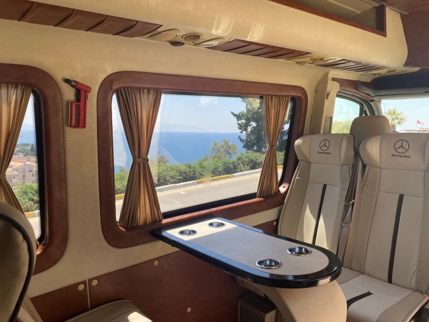 Istanbul: 8-Day Cappadocia, Ephesus, Konya, Pamukkale Tour - The value of this tour