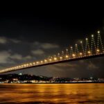 Istanbul: A short trip along the Bosphorus in the evening - Final Thoughts: Who Should Consider This Tour?