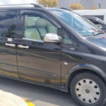 Istanbul City Tour: Private Car Hire with a Driver - The Itinerary and Experience in Detail