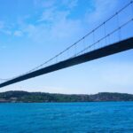 Istanbul: Explore Bosphorous on a Sunset Boat Cruise - The Experience in Detail