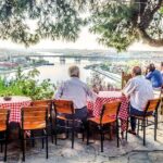 Istanbul Full Day Europe and Asia Sides Tour - Practical Details and What You Should Know