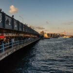 Istanbul: Galata District Walking Tour - In-Depth: Why This Tour Works