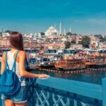 Istanbul Modern Life Tour - The Itinerary Breakdown