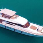 Istanbul: Private Bosphorus Tour on Luxury Yacht w/transfer - Key Points