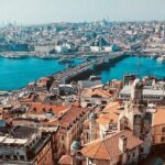 Istanbul Private Guided Walking Tour - What Travelers Love About This Tour