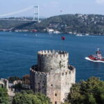 Istanbul: Rumeli Fortress Museum Skip-the-Line Ticket - Practical Tips for Visiting Rumeli Fortress