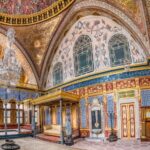 Istanbul: Topkapi Palace Tour with Skip the ticket lines - Itinerary Breakdown