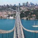 Istanbul Two Continents Half-Day Afternoon tour - Crossing the Bosphorus Bridge: A Gateway Between Continents