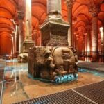 IstanbulBasilicaCistern/fastEntranceEnglish/Spanish (not tickets) - Practical Tips for Visiting the Basilica Cistern