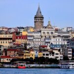 Istanbul's Karaköy Neighbourhood: A Self-Guided Photography Tour - Key Points