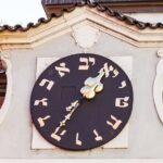 Jewish History and Old Town Walking Private Tour of Prague - The Sum Up: Who Will Love This Tour?