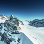Jungfraujoch Top of Europe Private Day Trip from Basel - Who This Tour Is Perfect For