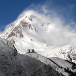 Jvari Monastery, Ananuri, Gudauri, Kazbegi Group & Private Tour - What Reviewers Say