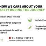 Krakow: Private Sightseeing by Electric Car - Exploring Krakow’s Most Important Sights