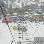 Lake Sevan,Sevanavank,Tsakhkadzor(ski resort) - Value and Practical Considerations