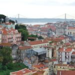 Lisbon: Alfama and São Jorge Castle Quarters Walking Tour - A Deep Dive into the Lisbon Alfama & São Jorge Quarters Tour