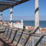 Lisbon and Sintra Full Day Private Tour - Who Should Book This Tour?