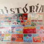 Lisbon: Private Tuk-Tuk Street Art Tour for 2,5 hours - Detailed Itinerary Breakdown