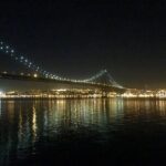 Lisbon: Rent a Scooter from 4h up to 7 days Honda Pcx - Who Should Consider This Scooter Rental?