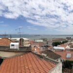 Lisbon: Walking Tour with a Local Guide - Detailed Breakdown of the Tour