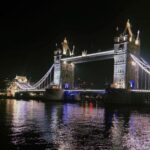 London Bridges Night Time Light Private Tour - An Intimate Glimpse of London’s Nighttime Skyline