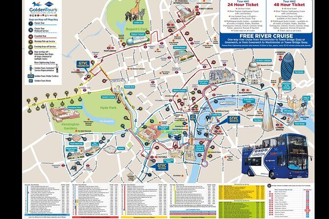 London Hop-On Hop-Off Bus Tour with Optional Cruise - Who Is This Tour Best For?