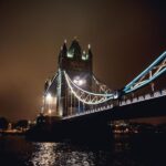 London: Lights & Sights Of London: 30+ London Sights At Dusk - The Experience: Itinerary & Highlights