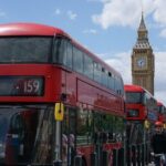 London Photography Tour - Why This Tour Works Well