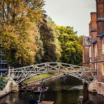 London: Private Tour of Stonehenge, Windsor Castle, and Bath - Who Should Consider This Tour?