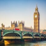 London: Private Walking Tour in Spanish - What to Expect: The Experience of a Lifetime