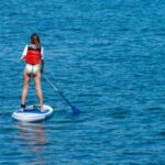 Los Cristianos : 1 Hour of Paddle surf Rental - Who Should Book This Experience?
