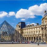 Louvre masterpieces in 2 hours - The Practicalities