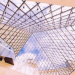 Louvre Museum Skip-the-Line Small-Group Guided Tour - Potential Drawbacks & Considerations