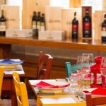 Lunch with Wine Tasting at the Winery - Practical Details and Value