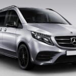 Luxembourg Airport Transfers : Luxembourg to Airport LUX in Luxury Van - Who Will Benefit Most?