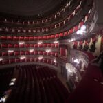 Milan: La Scala Theatre Skip-the-line Guided Tour - The Practicalities: What You Need to Know