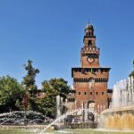 Milan Sightseeing Walking Tour for Kids and Families with Local Guide - The Sum Up: Who Should Consider This Tour?