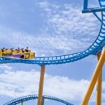 Mirabilandia Amusement Park: 2-Day Entry Ticket - Practical Details and Tips for Your Visit