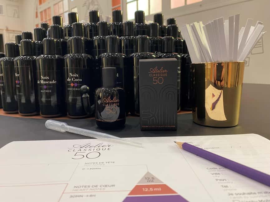 MOLINARD Parfums Nice: Classic Perfume Workshop 1 Hour - The Authenticity and Value of the Workshop