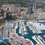Monaco / Monte Carlo / Eze -private full day - Value and Considerations