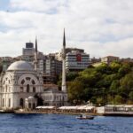 Morning Bosphorus Cruise and Spice Bazaar - Practical Details and Value