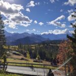 Morskie Oko Lake, Zakopane and Thermal Pools - Who Is This Tour Best For?