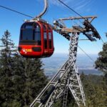 Mount Pilatus (Private Tour) - Detailed Breakdown of the Itinerary