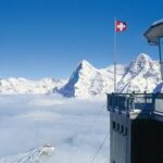 Mt. Schilthorn & Mürren Private Day Trip from Zürich - The Full Experience: Navigating the Journey